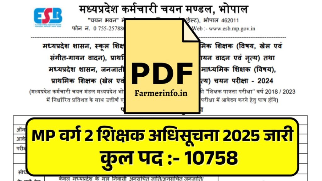 MP TET Varg 2 Vacancy 2025 : MP TET Varg 2 Teacher Notification Released, See Full Information Here