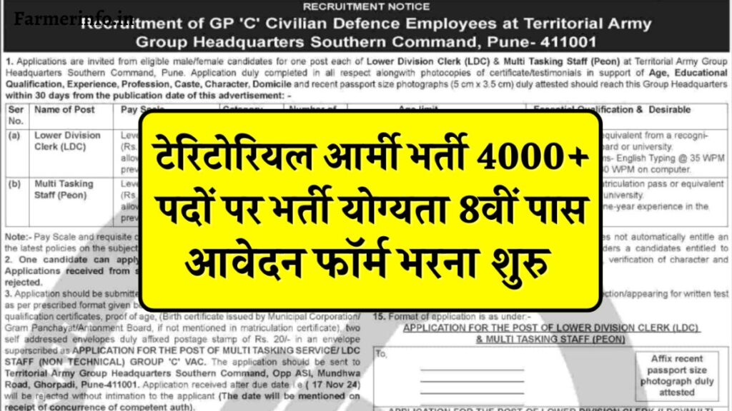 TA Army Rally Bharti 2024: Recruitment for 10th pass in Indian Territorial Army, notification released
